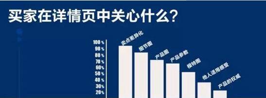 企業(yè)建網(wǎng)站瀏覽用戶(hù)數(shù)量怎么太少或者為0怎樣增長(zhǎng)